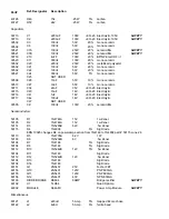 Preview for 29 page of JBL PowerBass PB12 Service Manual