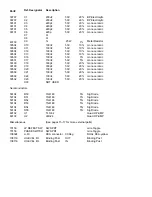 Preview for 31 page of JBL PowerBass PB12 Service Manual