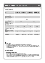 Preview for 9 page of JBL PRO TEMP b 10 Manual