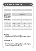 Предварительный просмотр 64 страницы JBL PRO TEMP b 10 Manual