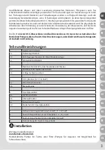 Preview for 9 page of JBL PROCRISTAL UV-C 11W Instructions For Use Manual