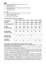 Preview for 8 page of JBL ProFlora m1003 Instructions For Use Manual