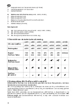 Preview for 42 page of JBL ProFlora u401 Instructions For Use Manual