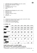 Preview for 155 page of JBL ProFlora u401 Instructions For Use Manual