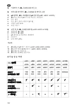 Preview for 166 page of JBL ProFlora u401 Instructions For Use Manual