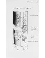 Предварительный просмотр 2 страницы JBL Project K2 Manual