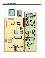 Preview for 10 page of JBL PRX ONE User Manual