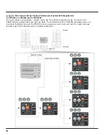 Preview for 28 page of JBL PRX500 Series User Manual