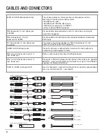 Preview for 30 page of JBL PRX500 Series User Manual