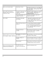 Preview for 32 page of JBL PRX500 Series User Manual