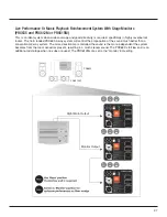 Preview for 27 page of JBL PRX600 series User Manual