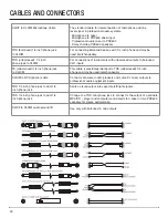 Preview for 30 page of JBL PRX600 series User Manual