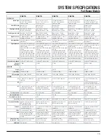 Preview for 13 page of JBL PRX715XLF User Manual