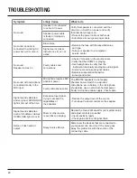 Preview for 20 page of JBL PRX715XLF User Manual