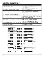 Предварительный просмотр 22 страницы JBL PRX900 Series User Manual