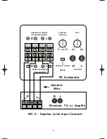 Предварительный просмотр 6 страницы JBL PS100 Owner'S Manual