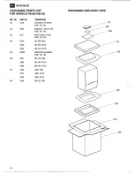 Предварительный просмотр 12 страницы JBL PS100 Service Manual