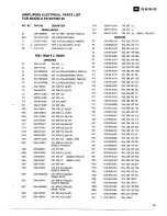 Предварительный просмотр 13 страницы JBL PS100 Service Manual