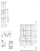 Предварительный просмотр 26 страницы JBL PS100 Service Manual