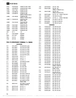 Предварительный просмотр 16 страницы JBL PS60 Service Manual