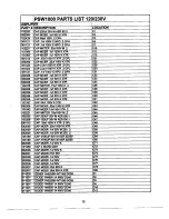 Preview for 14 page of JBL PSW1000 Service Manual