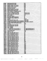 Preview for 15 page of JBL PSW1000 Service Manual