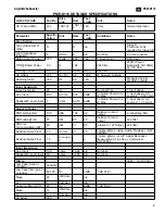 Предварительный просмотр 4 страницы JBL PSWD115 Service Manual