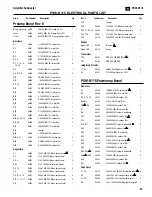 Предварительный просмотр 20 страницы JBL PSWD115 Service Manual