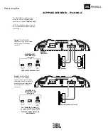 Preview for 5 page of JBL PX600.2 Service Manual