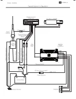 Preview for 6 page of JBL PX600.2 Service Manual