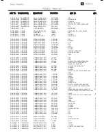 Preview for 10 page of JBL PX600.2 Service Manual