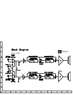 Preview for 13 page of JBL PX600.2 Service Manual