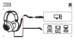 Preview for 5 page of JBL Quantum 200 Quick Start Manual