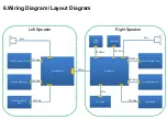 Preview for 16 page of JBL Quantum Duo Service Manual