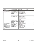 Preview for 48 page of JBL radial micro User Manual