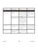 Preview for 57 page of JBL radial micro User Manual