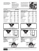 Предварительный просмотр 25 страницы JBL S2-1024 Owner'S Manual