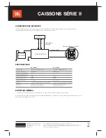 Предварительный просмотр 5 страницы JBL S2-1024SS Owner'S Manual