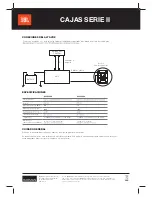 Предварительный просмотр 7 страницы JBL S2-1024SS Owner'S Manual