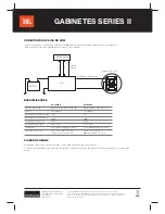 Предварительный просмотр 9 страницы JBL S2-1024SS Owner'S Manual