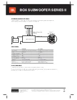 Предварительный просмотр 11 страницы JBL S2-1024SS Owner'S Manual