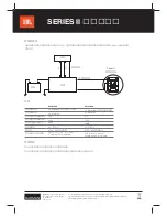 Preview for 31 page of JBL S2-1024SS Owner'S Manual