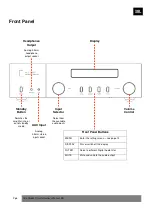 Preview for 6 page of JBL SA550 Classic Owner'S Manual