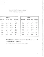 Preview for 33 page of JBL SA600 Service Manual And Replacement Parts