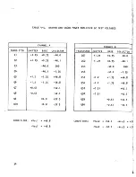 Preview for 34 page of JBL SA600 Service Manual And Replacement Parts