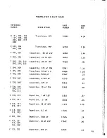 Предварительный просмотр 52 страницы JBL SA600 Service Manual And Replacement Parts