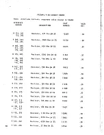 Предварительный просмотр 53 страницы JBL SA600 Service Manual And Replacement Parts