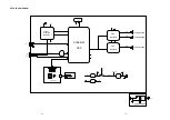 Предварительный просмотр 11 страницы JBL SB130 Service Manual