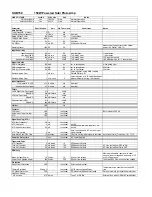 Preview for 3 page of JBL SCS150SI Service Manual