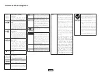 Preview for 9 page of JBL SDP-55 Quick Start Manual